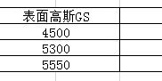 8558562327e307628ec6c07d0adb011_副本